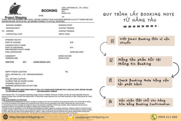 Quy trình lấy Booking note từ các hãng tàu