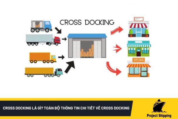 cross-docking-la-gi