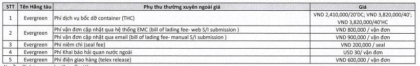 evergreen local charges