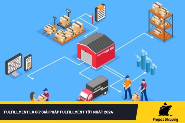 Fulfillment là gì? Giải pháp Fulfillment tốt nhất 2024