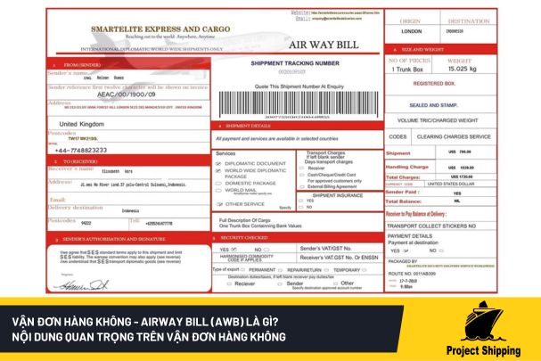 Vận đơn hàng không - Airway Bill (AWB) là gì? Nội dung quan trọng trên vận đơn hàng không