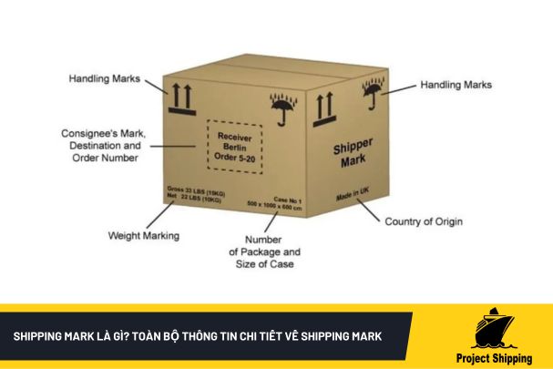 Shipping mark là gì? Toàn bộ thông tin chi tiết về Shipping mark