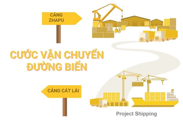 gửi hàng từ cảng Cát Lái đến cảng Zhapu