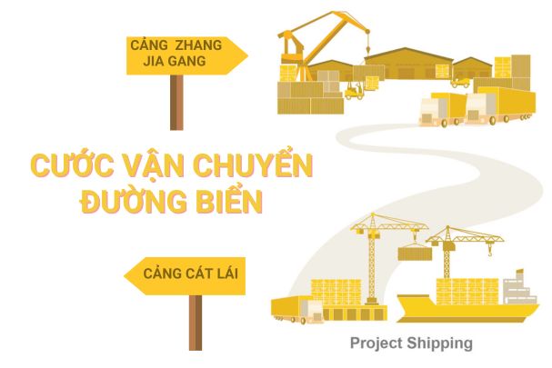 gửi hàng từ cảng Cát Lái đến Cảng Zhang Jia Gang