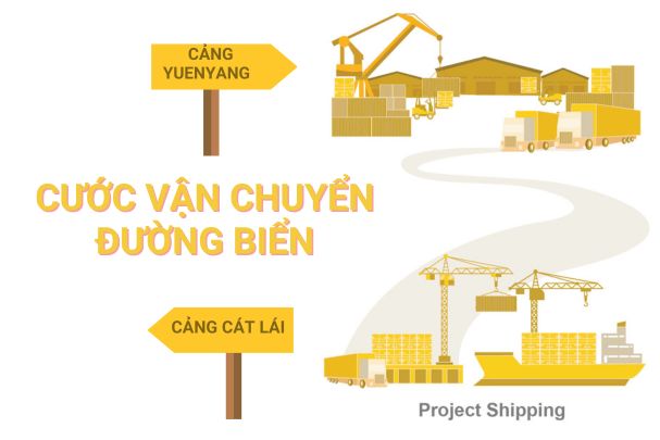 vận chuyển đường biển từ Cảng Cát Lái đến Cảng Yuenyang