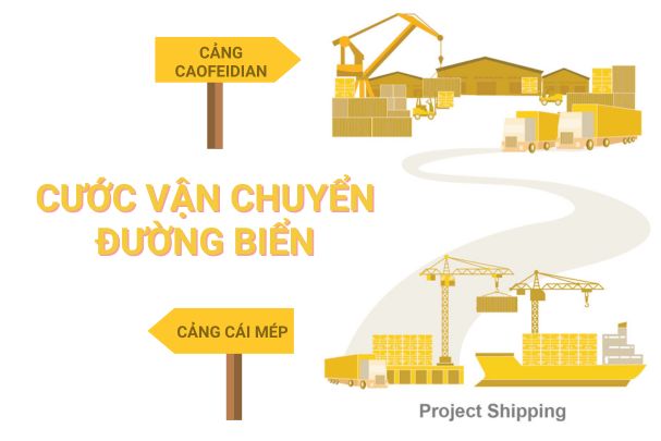 Cước vận chuyển đường biển từ Cảng Cái Mép đến Cảng Caofeidian