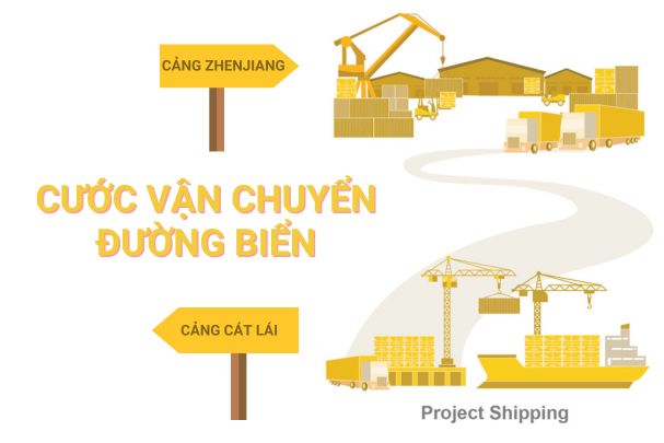 Cước vận chuyển đường biển từ Cảng Cát Lái đến Cảng Zhenjiang