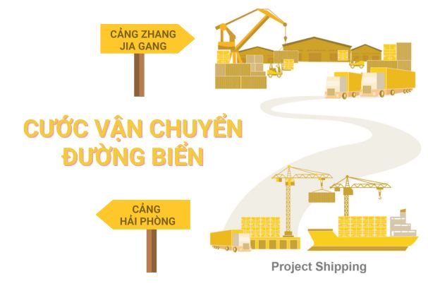 Cước vận chuyển đường biển từ Cảng Hải Phòng đến Cảng Zhang Jia Gang