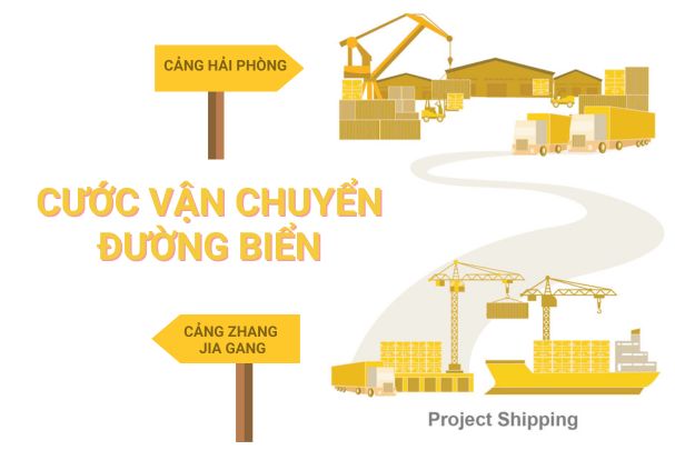 Cước vận chuyển đường biển từ Cảng Zhang Jia Gang đến Cảng Hải Phòng