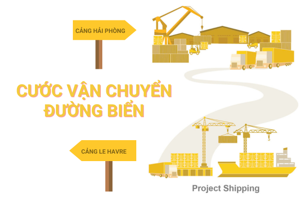 Cước vận chuyển đường biển từ Cảng Le Havre đến Cảng Hải Phòng