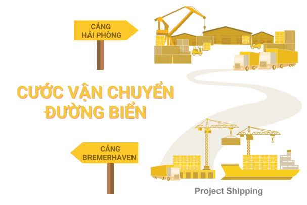 Cước vận chuyển đường biển từ Cảng Bremerhaven đến Cảng Hải Phòng