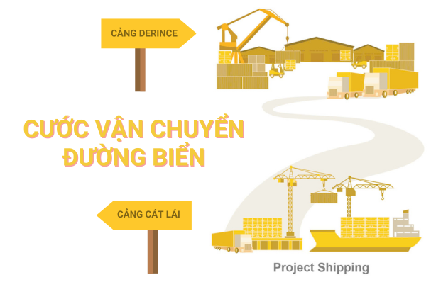 Cước vận chuyển đường biển từ Cảng Cát Lái đến Cảng Derince