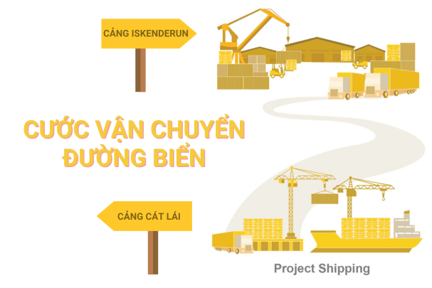 Cước vận chuyển đường biển từ Cảng Cát Lái đến Cảng Iskenderun