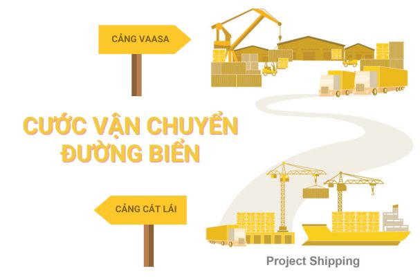 Cước vận chuyển đường biển từ Cảng Cát Lái đến Cảng Vaasa