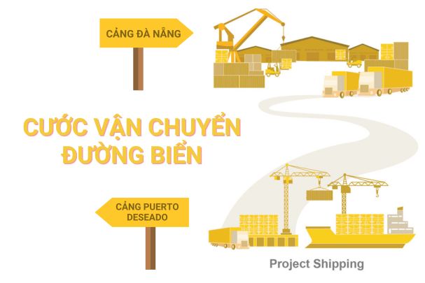 Cước vận chuyển đường biển từ Cảng Puerto Deseado đến Cảng Đà Nẵng