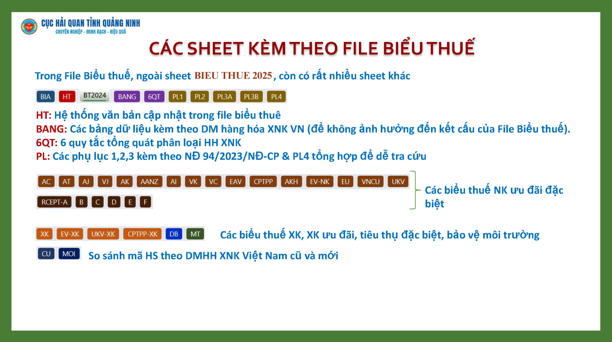 cac sheet kem theo file bieu thue 1