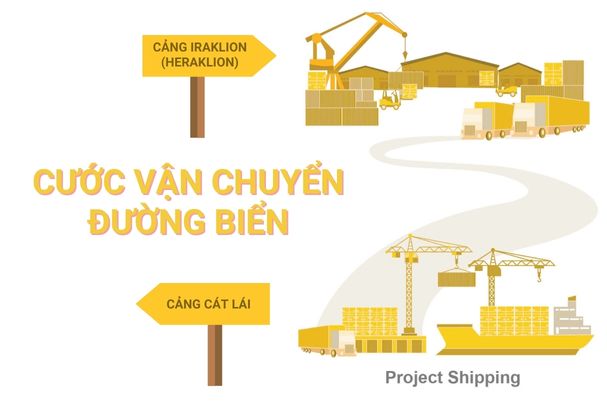 Cước vận chuyển đường biển từ Cảng Cát Lái đến Cảng Iraklion (Heraklion)