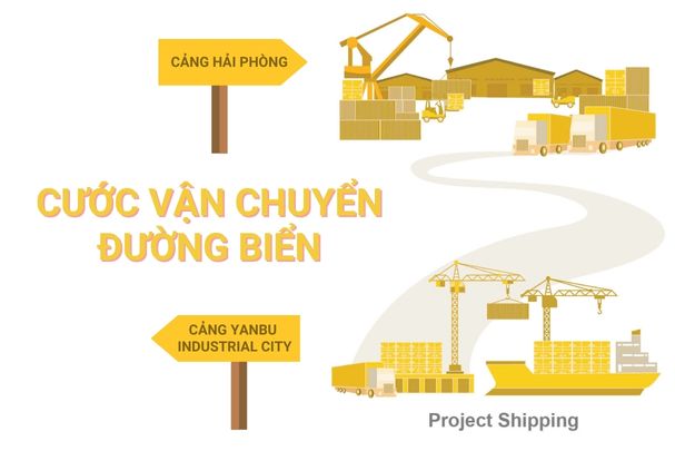 Cước vận chuyển đường biển từ Cảng Hải Phòng đến Cảng Yanbu Industrial City