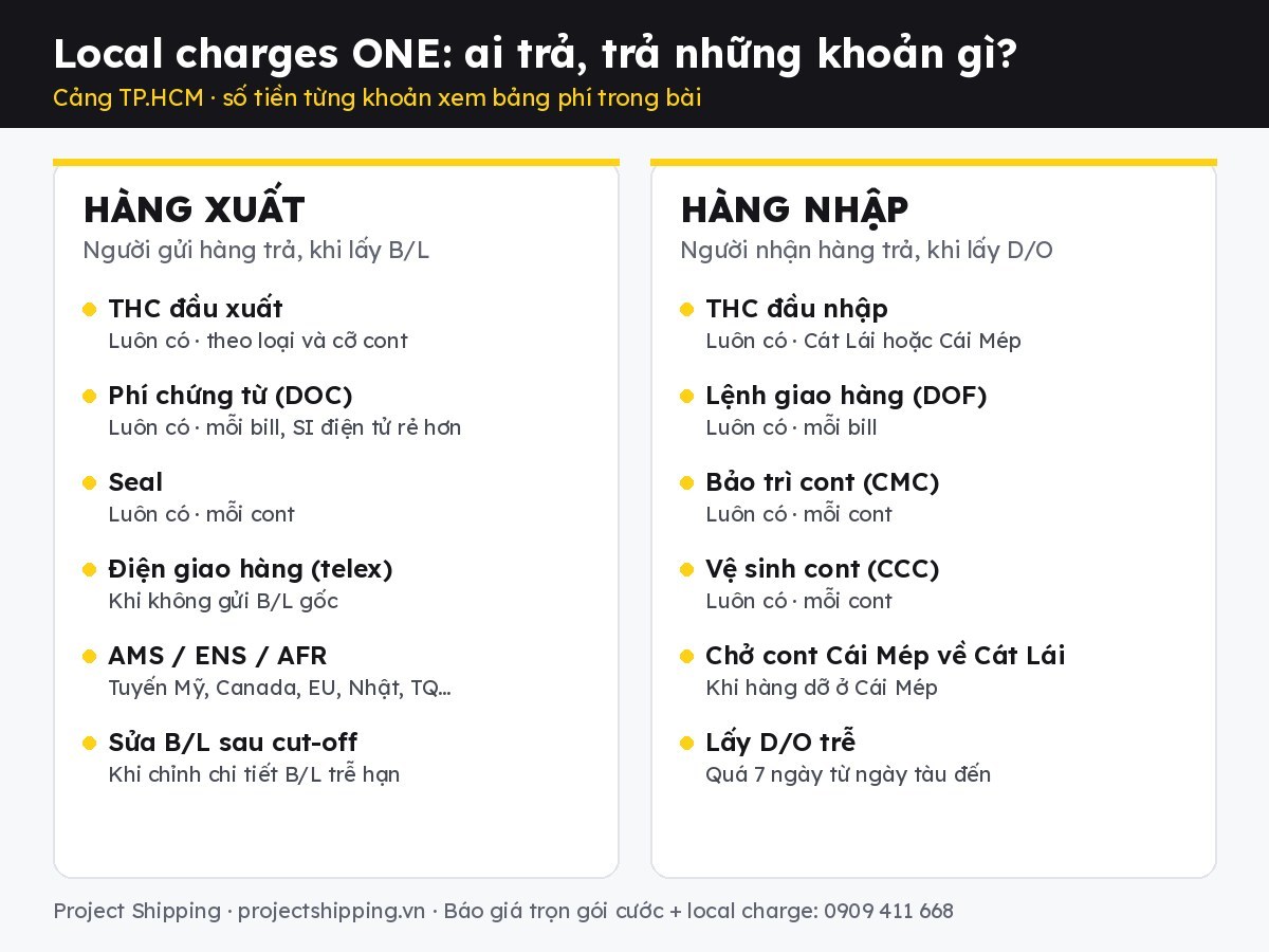 Local charges ONE hàng xuất và hàng nhập: ai trả, trả những khoản gì
